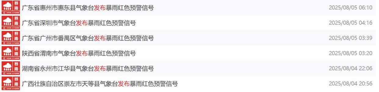 接触10秒即可感染？汛期血吸虫病风险提醒与防护指南