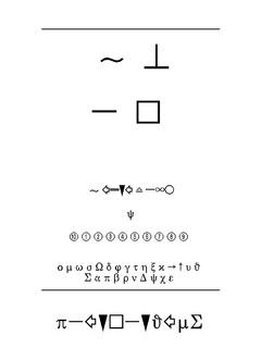 ​Science 字体下载｜创意设计排版字体