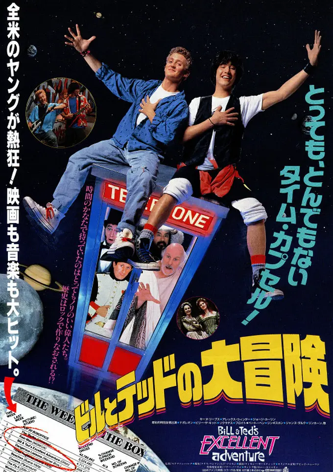 《比尔和泰德历险记》免费在线播放｜1989美国喜剧科幻冒险经典